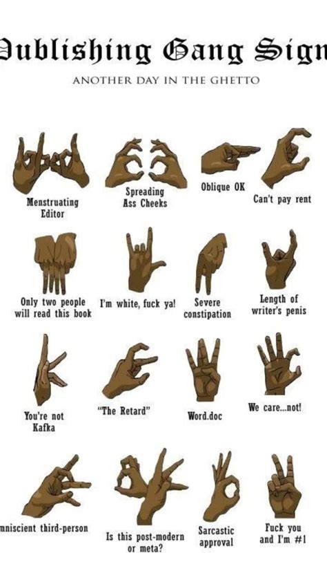 lac gang sign|Gang Signs List: Understanding the Symbols and Meanings